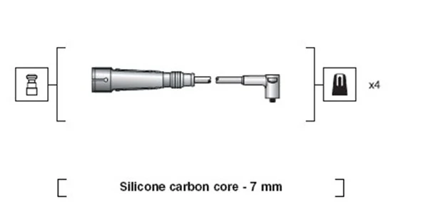 Ignition Cable Kit